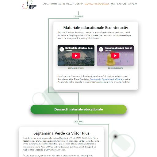Pagina Materiale educationale de pe viitorplus.ro